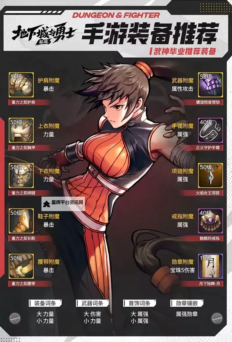 《地下城与勇士手游（DNF手游）》全职业毕业装备推荐图2