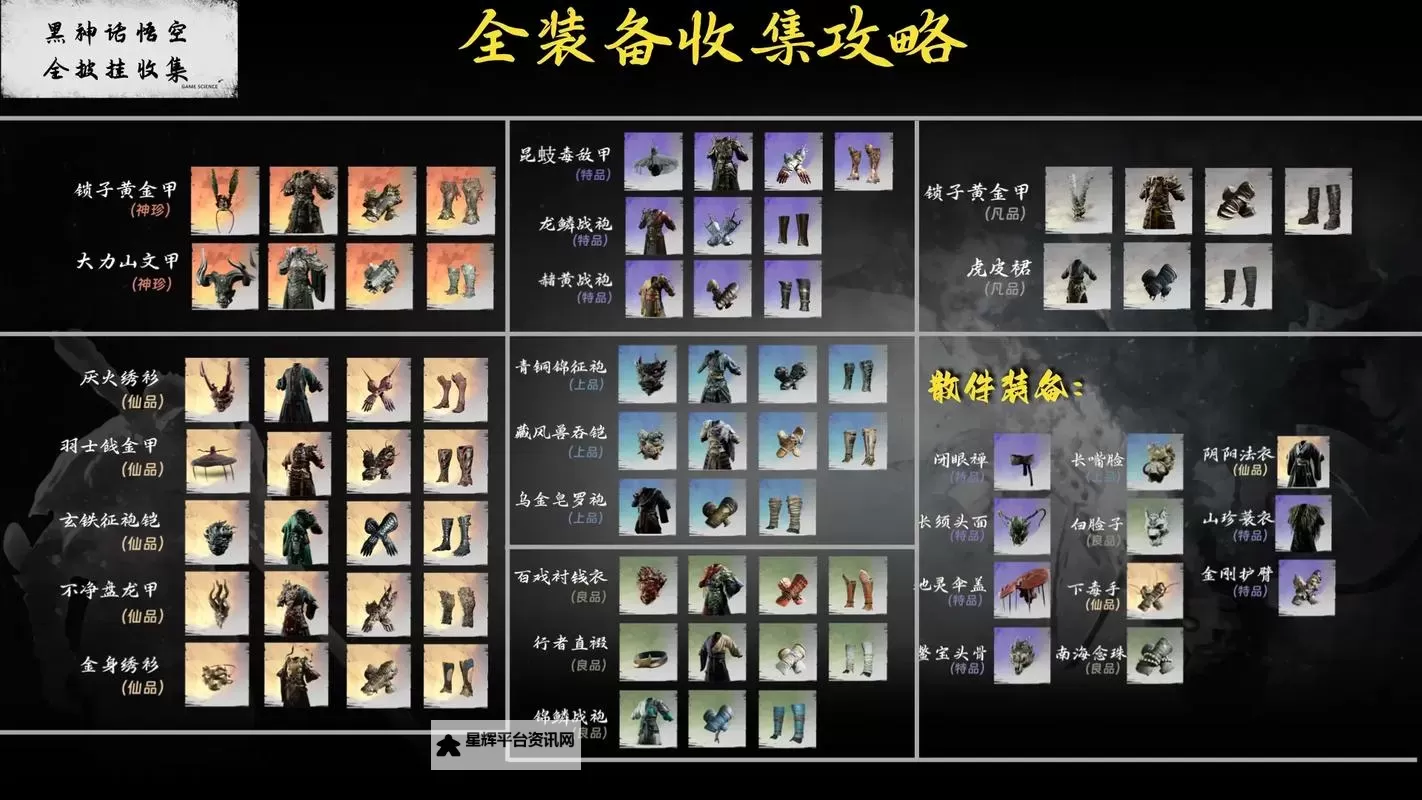 《黑神话悟空》隐身高伤出装打法教程图2