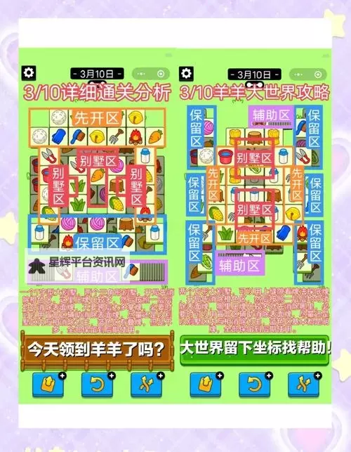 《羊了个羊》7月6日通关攻略图1