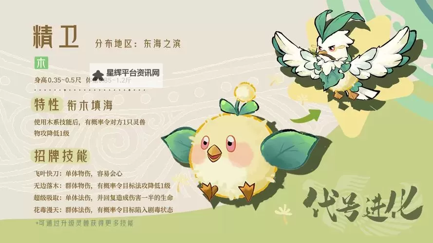 《口袋山海经》异兽蛋孵化概率公示  口袋山海经孵蛋概率分别是多少？图1