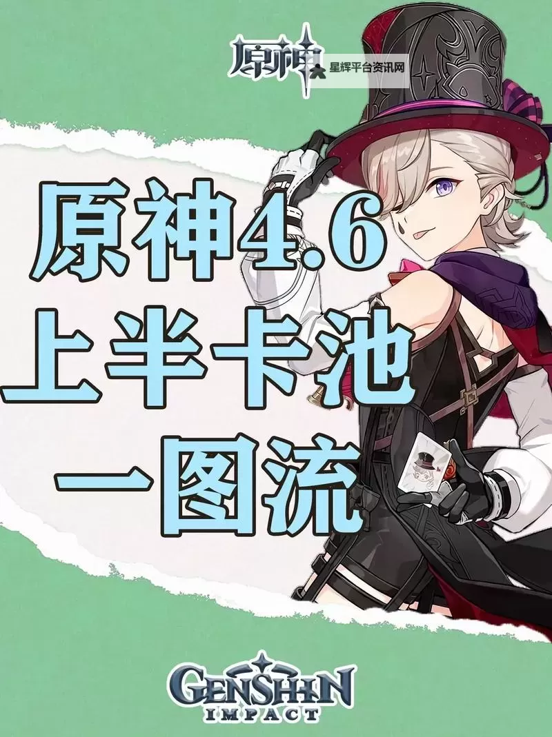 《原神》4.6全火元素角色培养一图流图2