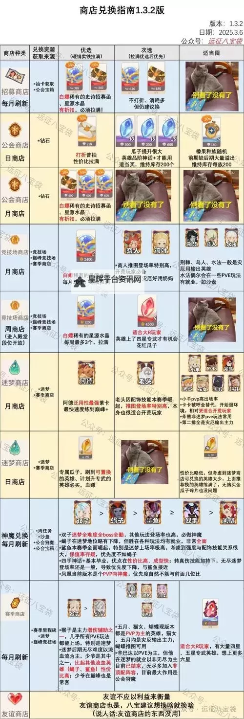 《口袋英雄传》圣域远征攻略：圣域远征详细玩法规则介绍图2