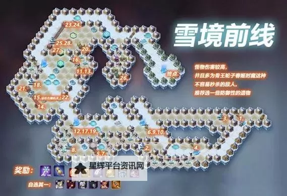 《口袋英雄传》圣域远征攻略：圣域远征详细玩法规则介绍图1