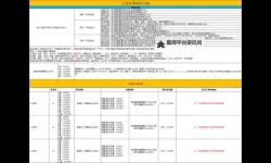 2024最新大秦帝国之帝国烽烟兑换码活动
